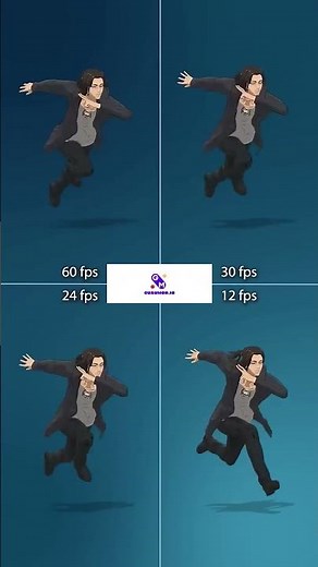 12 FPS vs. 24 FPS vs. 30 FPS vs. 60 FPS: The Ultimate Comparison (Gaming Test)