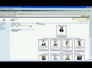 SharePoint OrgChart WebPart
