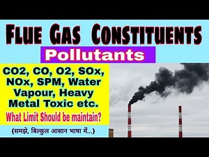Flue Gas Constituents / CO2, CO, SOx, NOx, SPM / Pollutants in Flue Gas [Hindi]