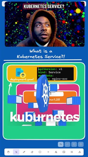 What is a kubernetes service?! #kubernetes #docker #selfhosted #fyp #linux