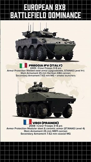 VBCI vs Freccia IFV — European 8x8 Battlefield Dominance #shorts #comparison