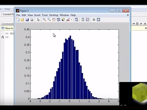 MATLAB tutorial: create probability density function