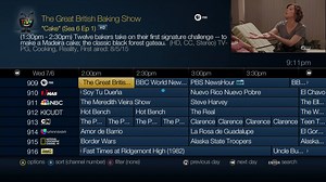 Looking for a shortcut while using your TiVo? Discover the...