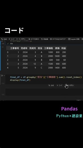 【Python初心者必見】pandasとgroupbyで担当者ごとの売上を一瞬で集計！ #shorts