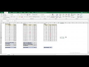 Measurement of central tendency| Calculating Mean,Median and Mode in Excel | Calculate mean in excel