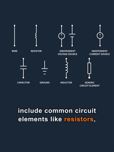 CircuitBread on TikTok