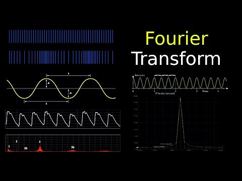 Introduction to Signal Processing: Fourier Transform