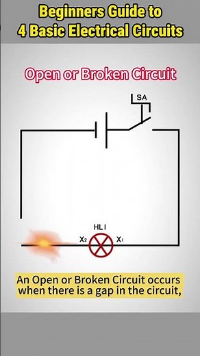 Beginners Guide to 4 Basic Electrical Circuits #electrical #electrician #beginners
