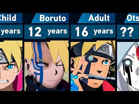The Evolution of Boruto Uzumaki in Naruto and Boruto
