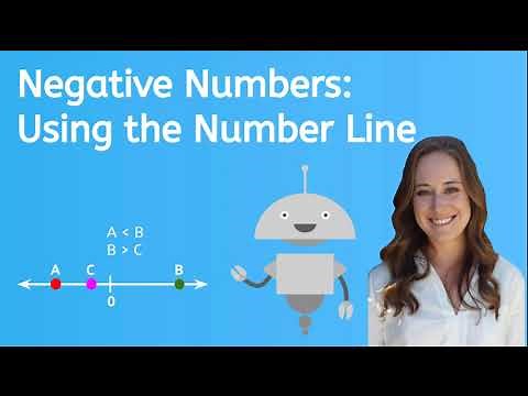 Negative Numbers Using the Number Line
