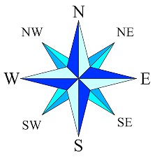 Cardinal Directions