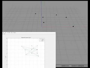 [ROS, GAZEBO, MATLAB] Distributed Formation Control of Multi-Agent simulation