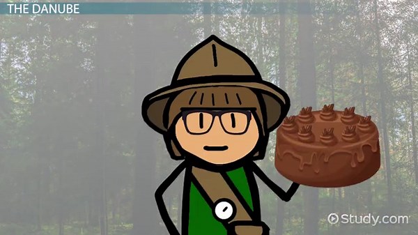 Rivers of Western Europe Lesson for Kids: History & Geography