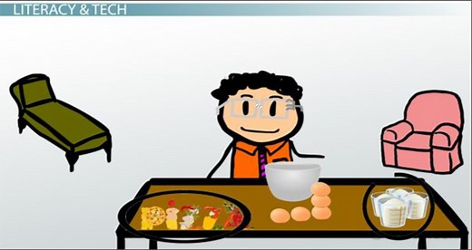 Combination Reaction | Definition, General Equation & Examples