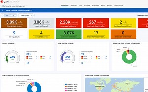 Vulnerability Management Tool - VMDR | Qualys