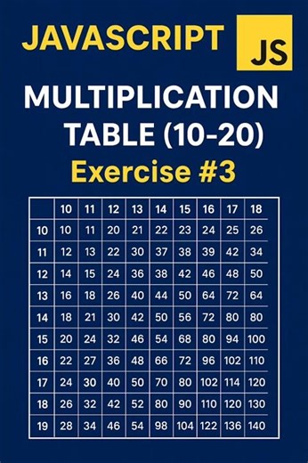 Exercise #3 | Multiplication Table (10–20) in JavaScript | #shorts