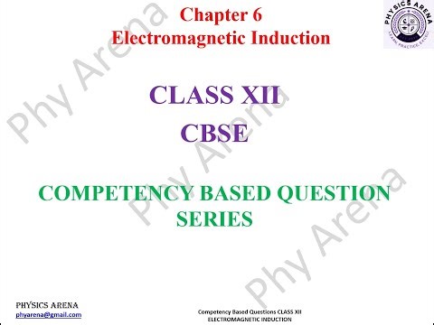 COMPETENCY BASED QUES_6.1_12_PHYSICS|A current‐carrying coil C1 is paired with another coil.An emf E