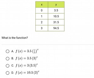 What is the function based on the table?A. f(x) = 3.5(1/3)^x... | Filo