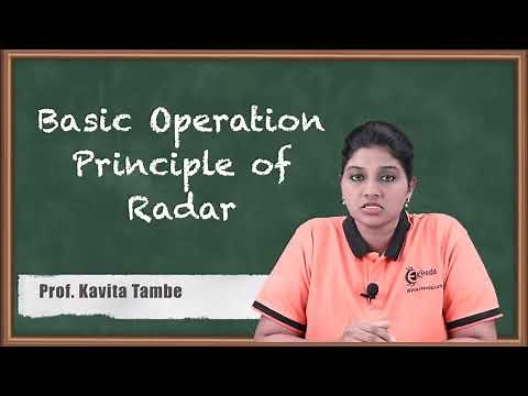 Basic Operation Principle of Radar - Introduction to Radar - Radar Engineering