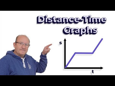 How Distance Time Graphs work? (for GCSE Physics and GCSE Science)