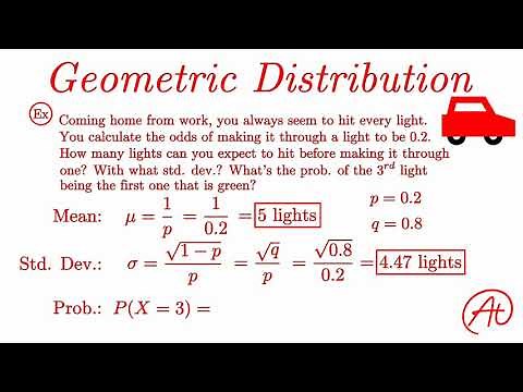 Geometric Distribution EXPLAINED with Examples