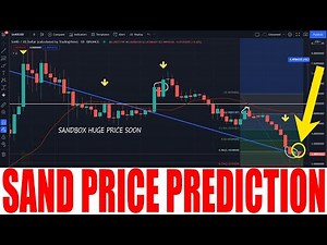 SANDBOX CRYPTO - SAND COIN PRICE GO HIGHER AND CONTINUE INCREASSES - SAND PRICE PREDICTION 2022