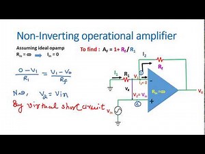 Non-Inverting Operational Amplifier (Op-amp) | Ideal In English