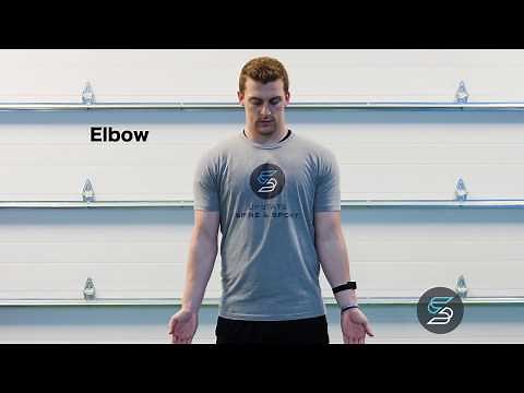 Controlled Articular Rotation - Elbow CAR's