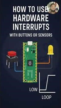 Raspberry Pi Pico W MicroPython Crash Course Day 13 | Use Interrupts with Buttons Part 1