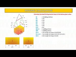 Rigging Calculation for 4 lifting point with 3 spreader bar part 1 #rigging #lifting #crane