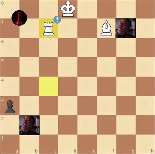 Learn Chess Strategies for Beginners