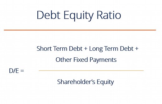 Debt to Equity Ratio