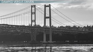 Tacoma Narrows Bridge | Collapse & History