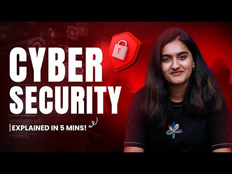 What is Cyber Security? | Cyber Security In 5 Minutes | Intellipaat