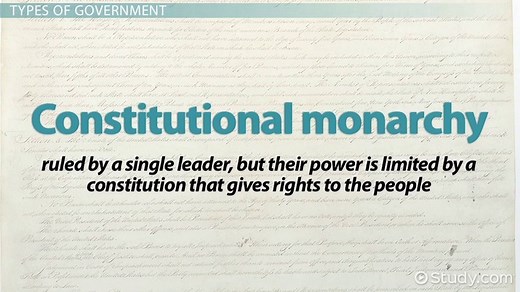 Government Purpose, Importance & Types