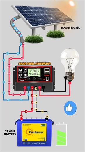 Solar Panel Connection at Home 🔥Complete Wiring Guide | Battery & Inverter Setup