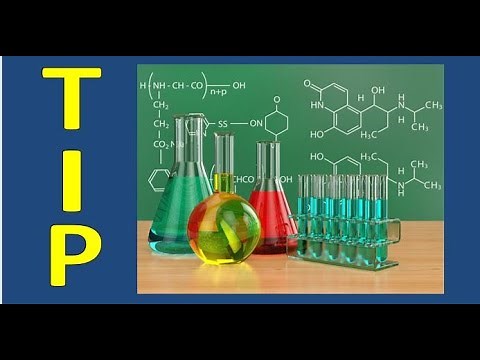 DBT - Distress Tolerance - TIPP