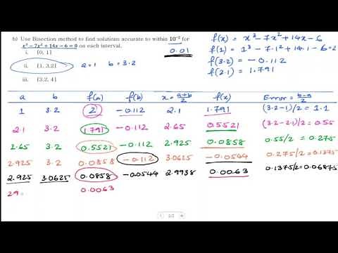 Bisection Method | Example 2 | Numerical Computation