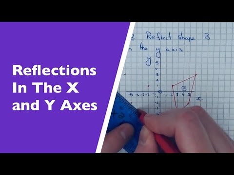 How To Reflect A Shape In The X-Axis Or Y-Axis On A Coordinate Grid.
