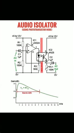 Audio Isolator Circuit Diagram Explained #audioamplifier #electrical #education #engineering #tech
