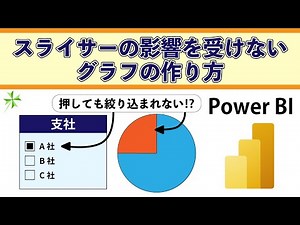 【Power BI】ビジュアルの相互作用とその編集について解説