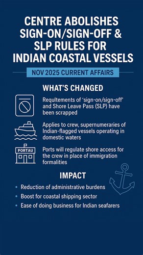 Centre Abolishes Sign-On/Sign-Off Rules for Indian Vessels | 22 Nov Current Affairs