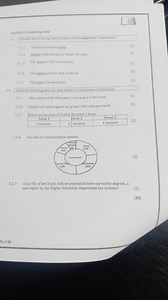 Activity 3 (Classifying data)3.1 Classify the following types... | Filo