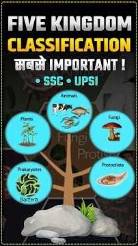 FIVE KINGDOM CLASSIFICATION