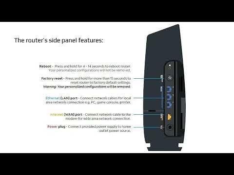 Spectrum WiFi 6 Router: User Guide & Troubleshooting Tips