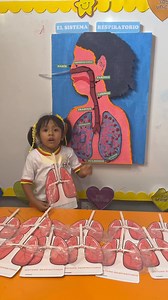 🫁👃🫁EL SISTEMA RESPIRATORIO 🫁👃🫁🍎🎨🌟ⒺⓍⓅⓁⓄⓇⒶⒹⓄⓇⒺⓈ🌟🎨🍎🪄🫶🩷💁‍♀️ Miss Leydi - 4 años “A”🩷🫶💁‍♀️🪄🖍Las exposiciones orales en los niños tienen un gran beneficio ya que sabrán organizar, estructurar y saber argumentar sobre su tema estudiado, la mayor importancia es que los niños ganarán mayor confianza en sí mismos. 👌 🤗Gracias a los niños ya las mamitas por tan lindo trabajo! 😊👏 🍎🪄💛Excelente Exploradores 🫶💛🍎🪄#Apertura2024#GrupoCreciendo #aula4años#MisLeydi#exploradores#destac