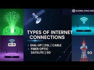 Types of Internet Connections Explained | Dialup, DSL, Cable, Fiber Optic, Satellite & 5G