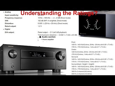 Understanding Specs of AV Receivers and Amplifiers