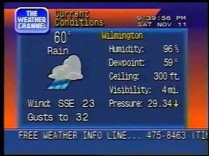 Local forecast (1995)