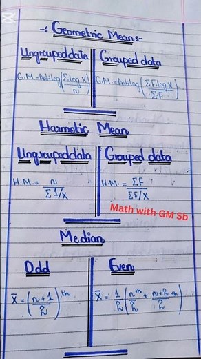 Basic Statistics Formula's Mean Median mode For Group & Ungroup Data